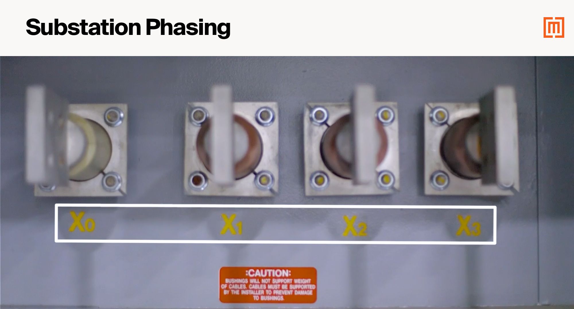 Types Of Bushings Used In Substation at Charles Mcavoy blog