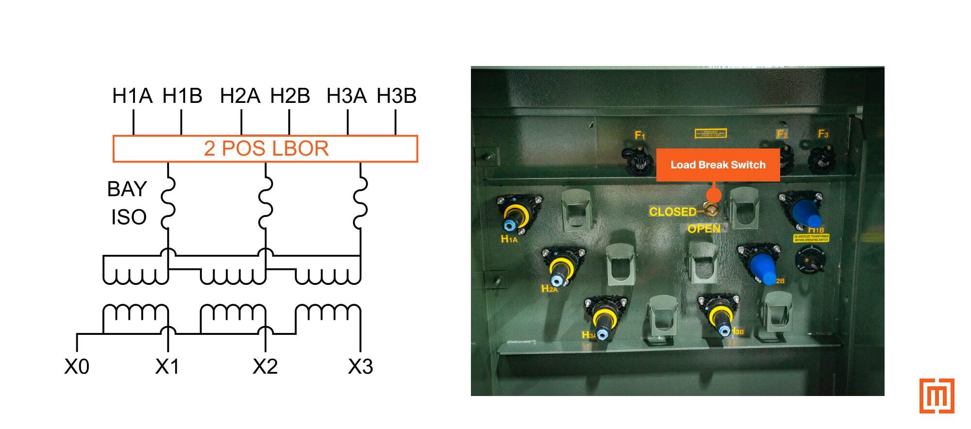 How To Read A Transformer Nameplate