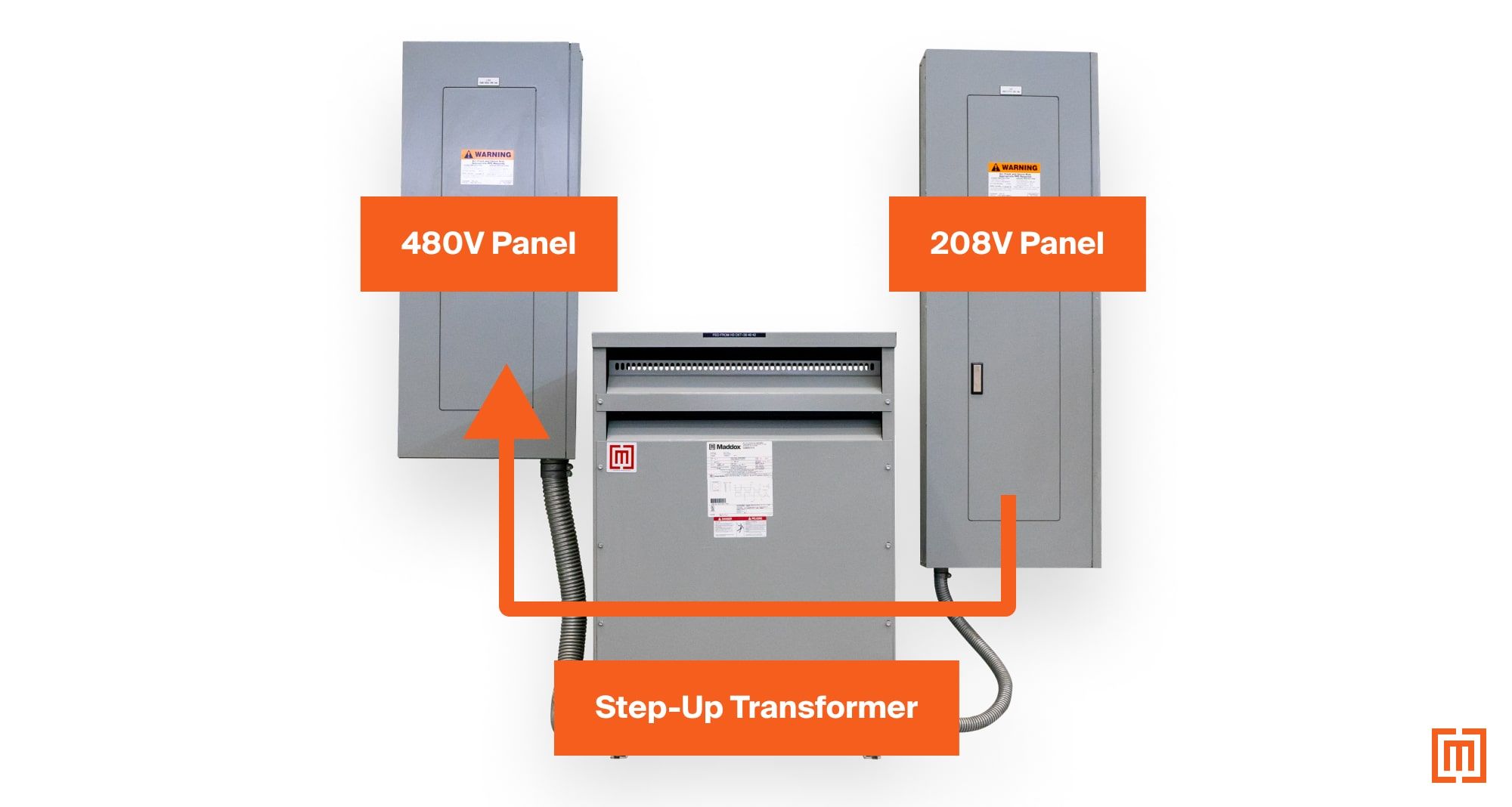 Transformers Reverse Transformer Primary Wiring