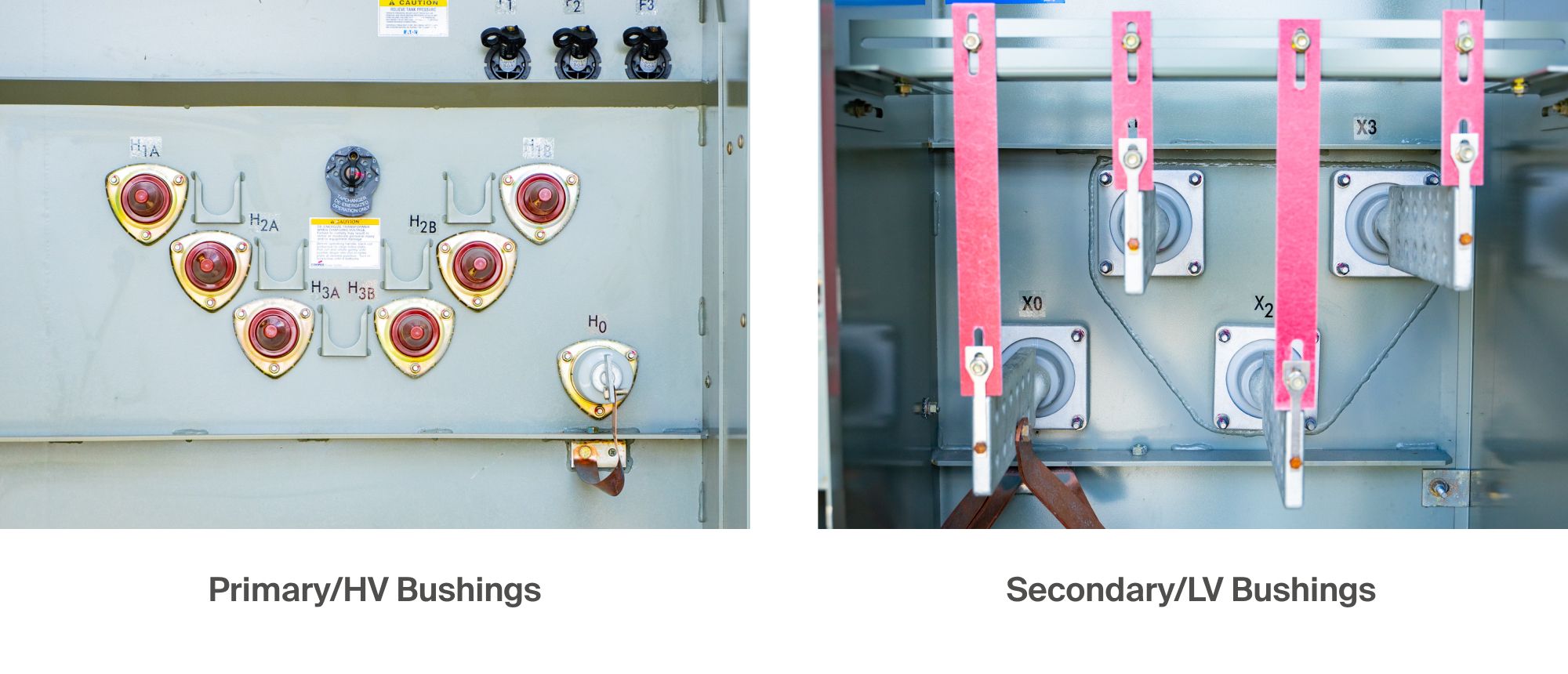 Types of Padmount Transformer Bushings