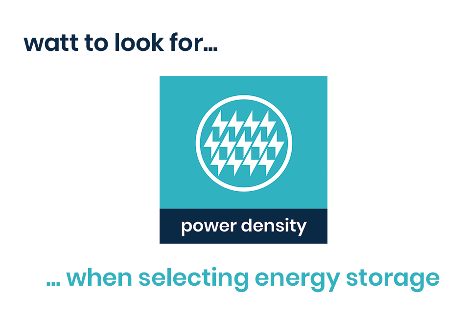 Power Density