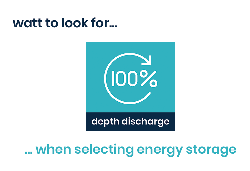 Depth of Discharge