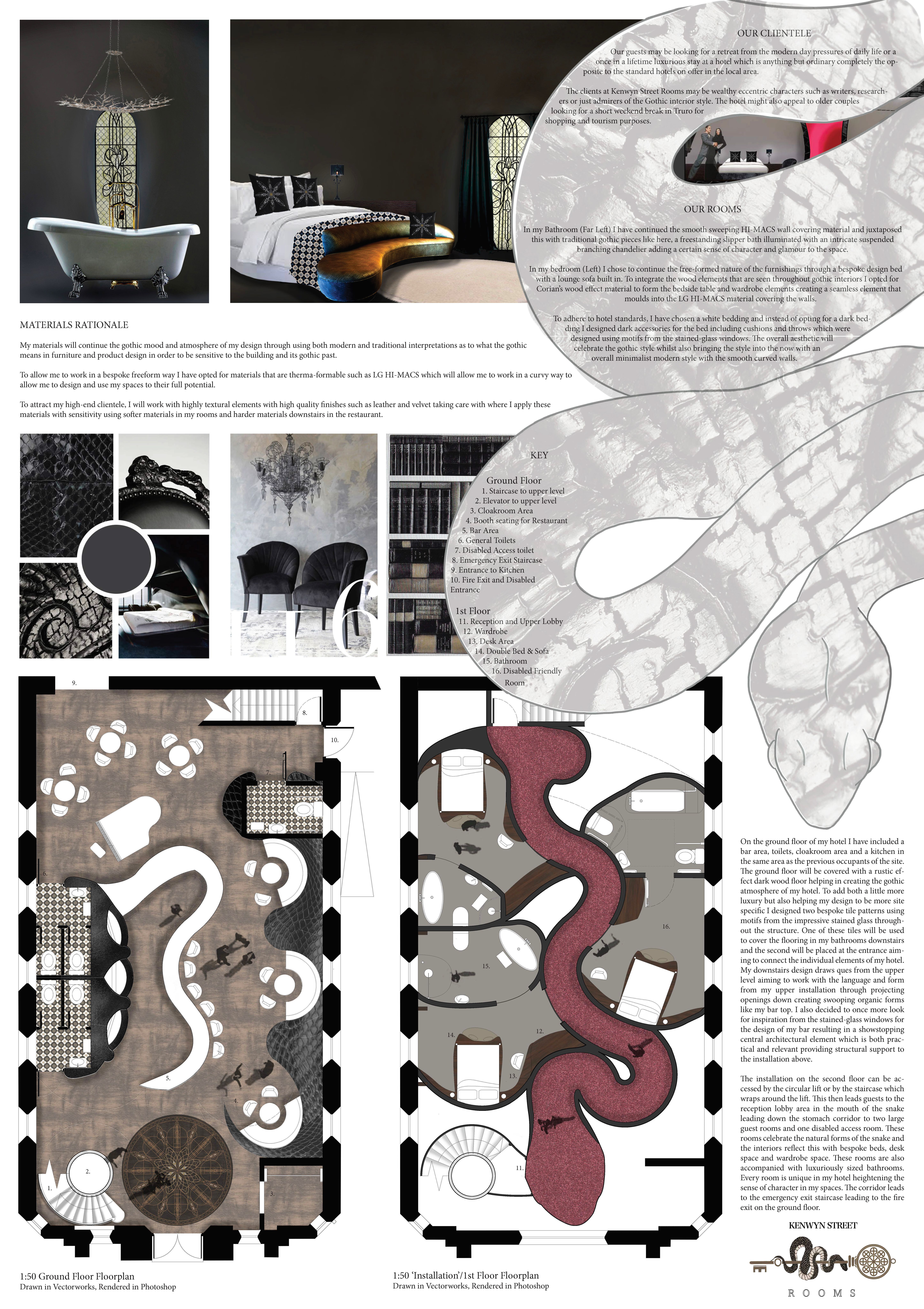 Final Presentation Sheet 2