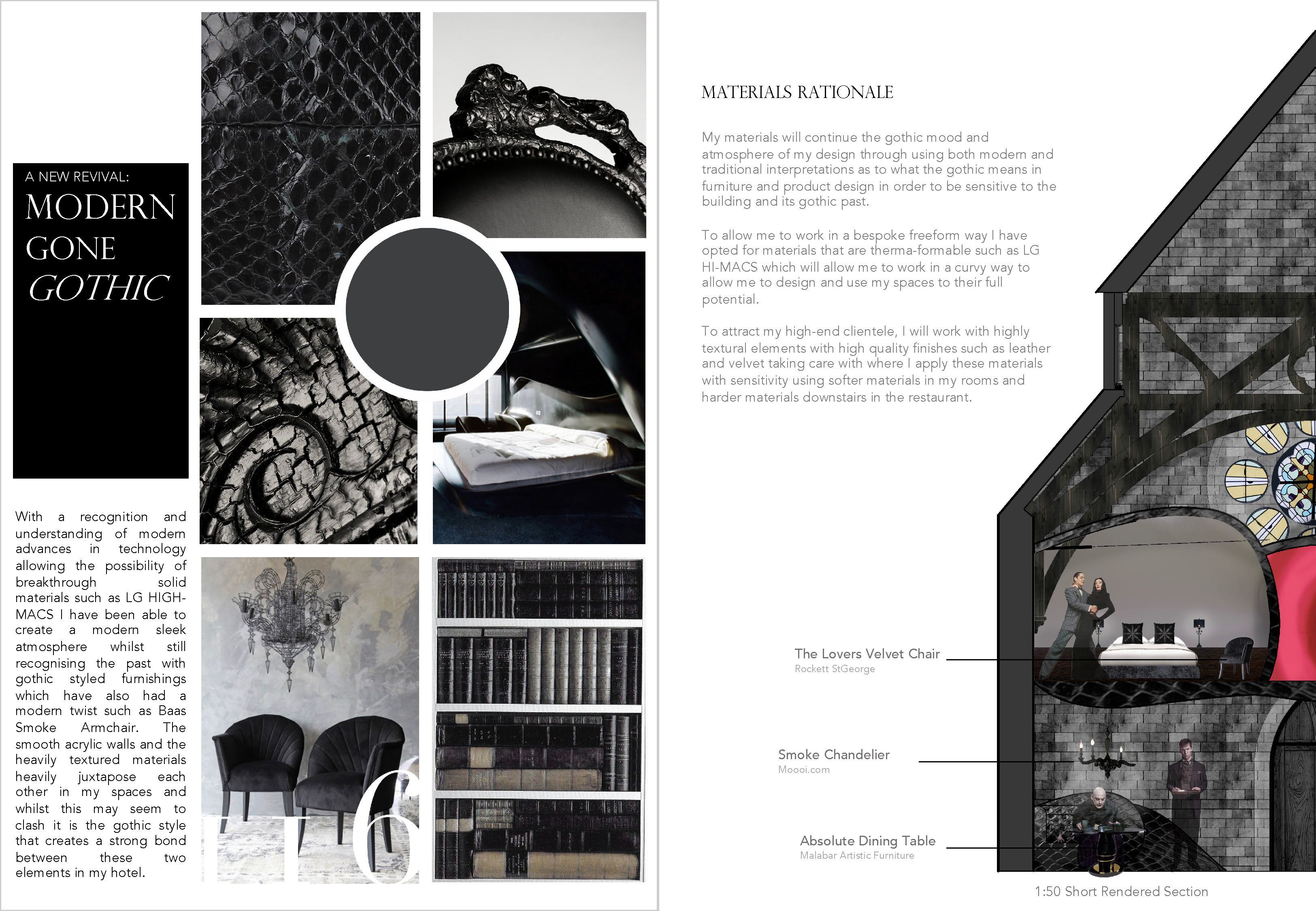 Materiality Magazine: Moodboard and short section