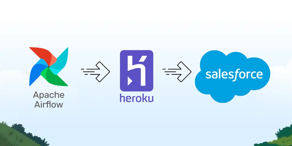 Leveraging Apache Airflow on Heroku to Create a Unified Data Ecosystem with Salesforce Integration