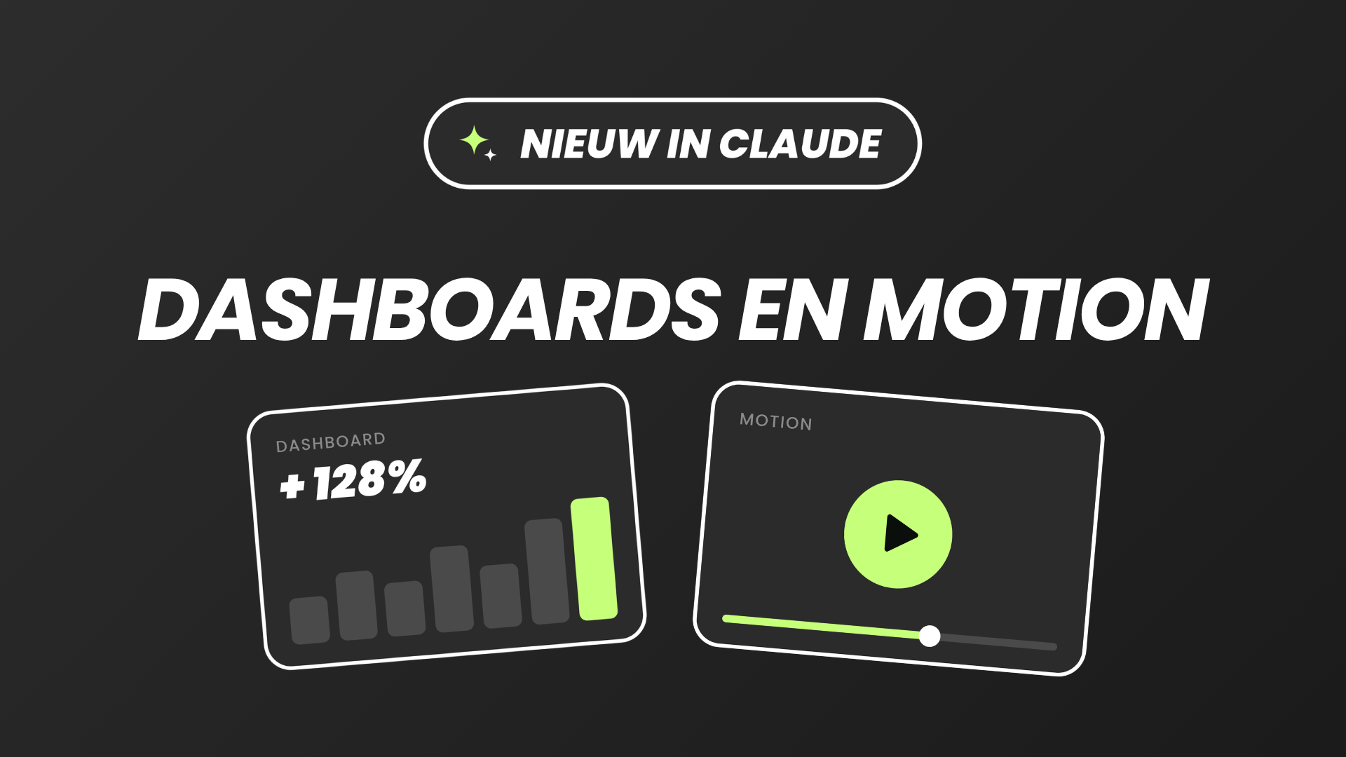 Claude introduceert Dashboards en Motion