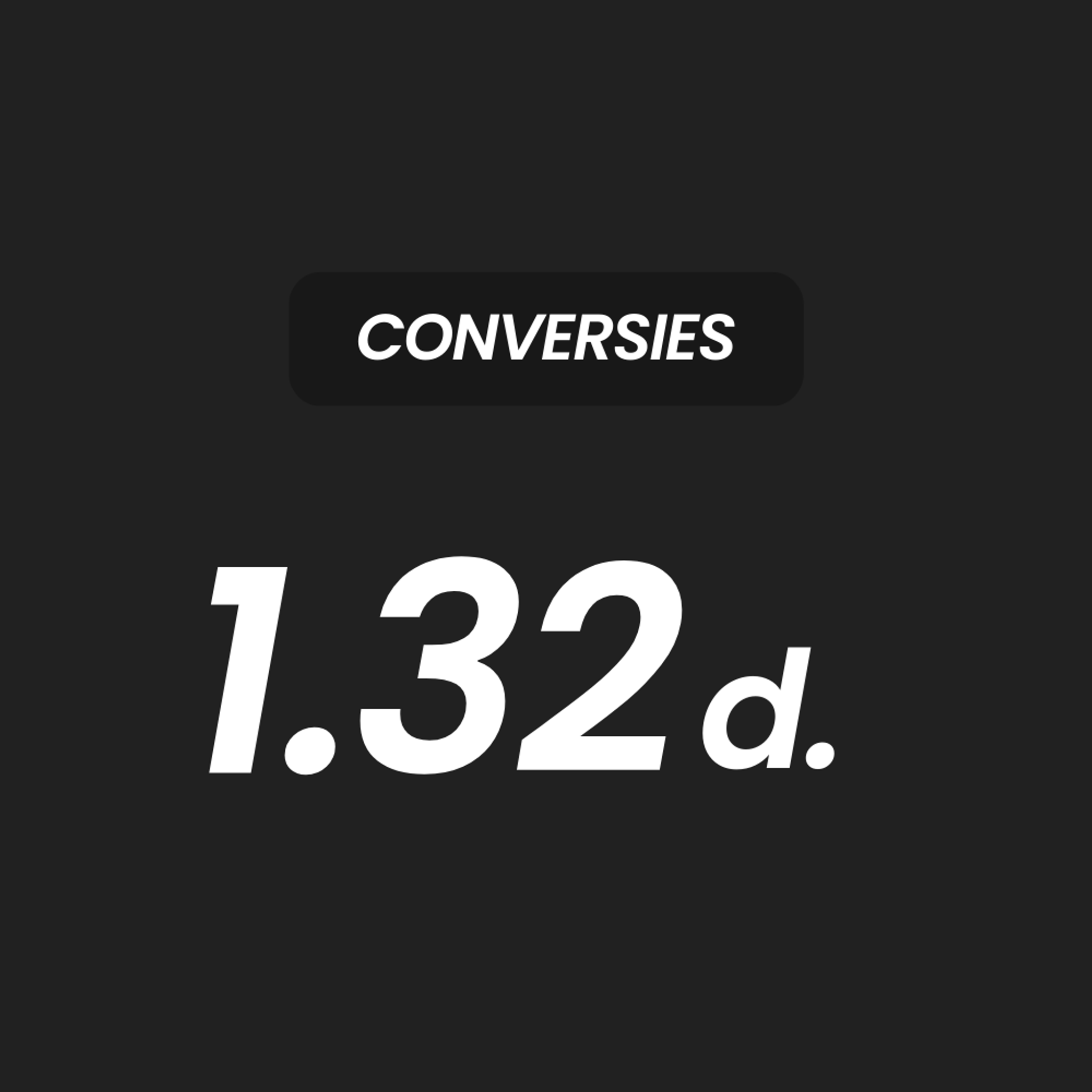 Conversies uit de Google Ads-campagnes van EDW Autolease