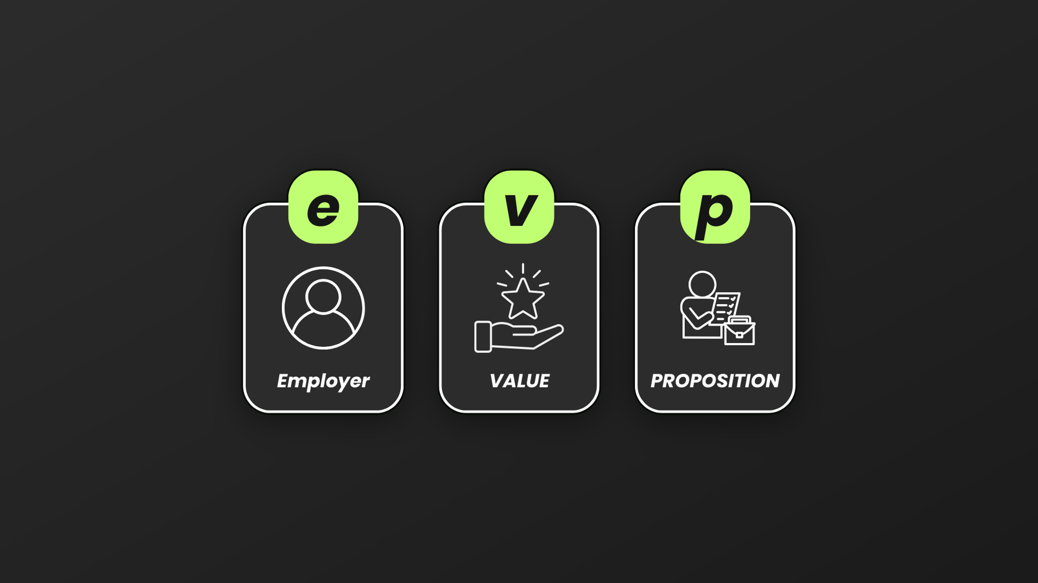 Employer value proposition (EVP) uitgebeeld als employer, value en proposition