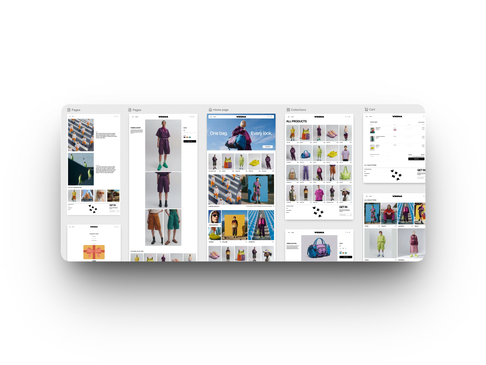 Shopify Canvas-werkruimte met de templates van een webshop naast elkaar