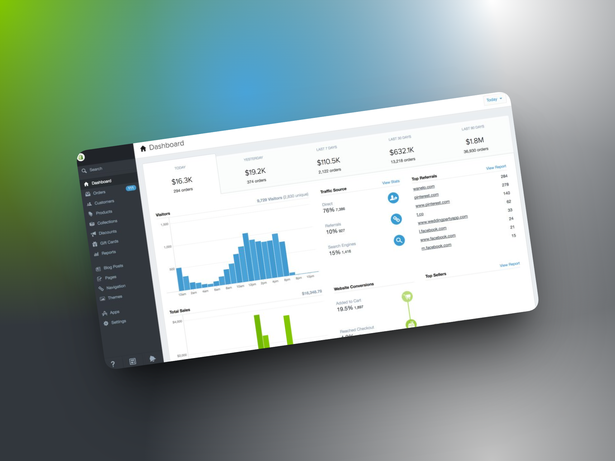 De visuele omgeving van Shopify voor een webshop, vergeleken met WordPress en Webflow