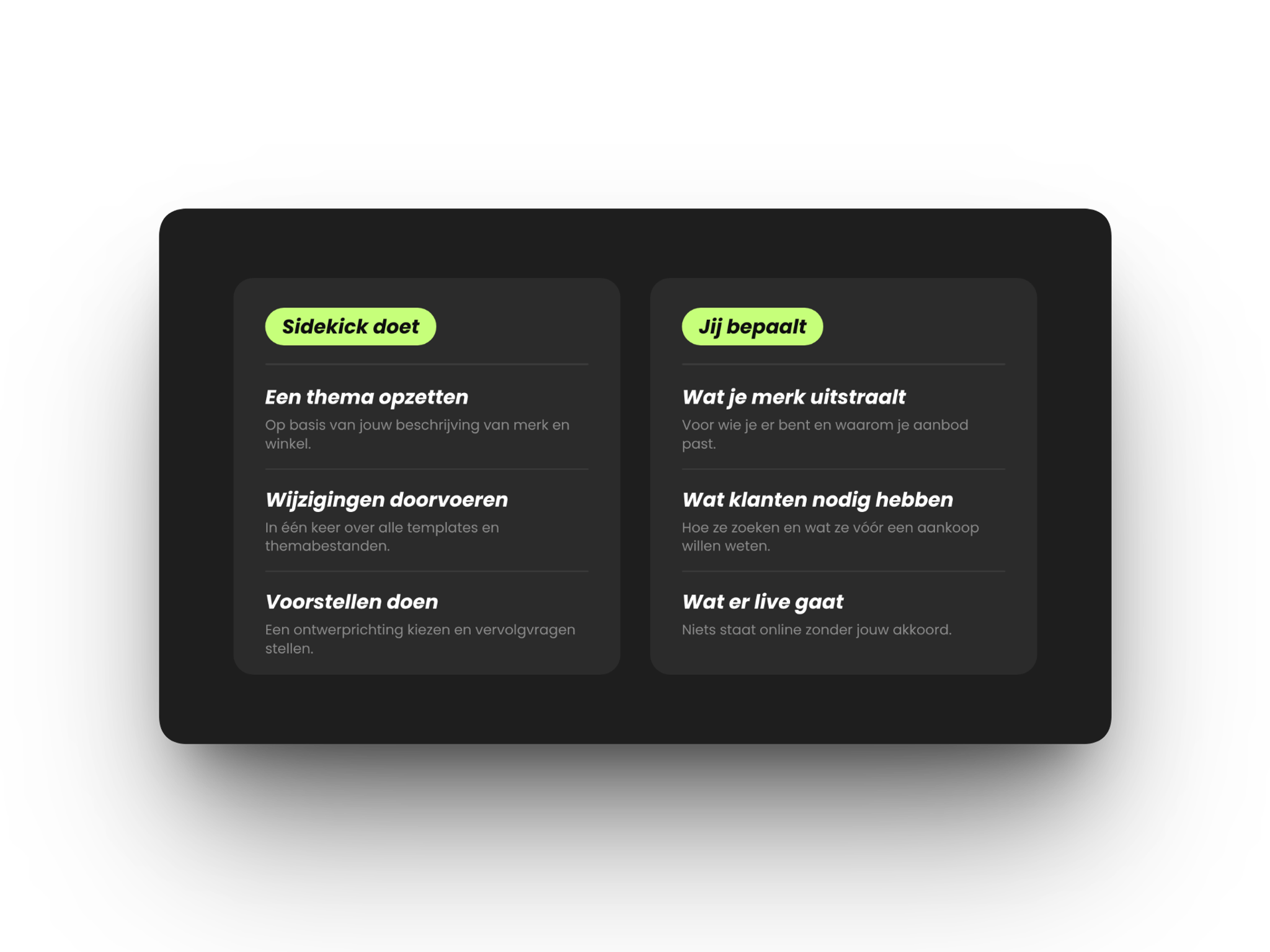 Taakverdeling in Shopify Canvas: Sidekick zet het thema op, voert wijzigingen door en doet voorstellen, jij bepaalt merk, klantbehoefte en wat er live gaat