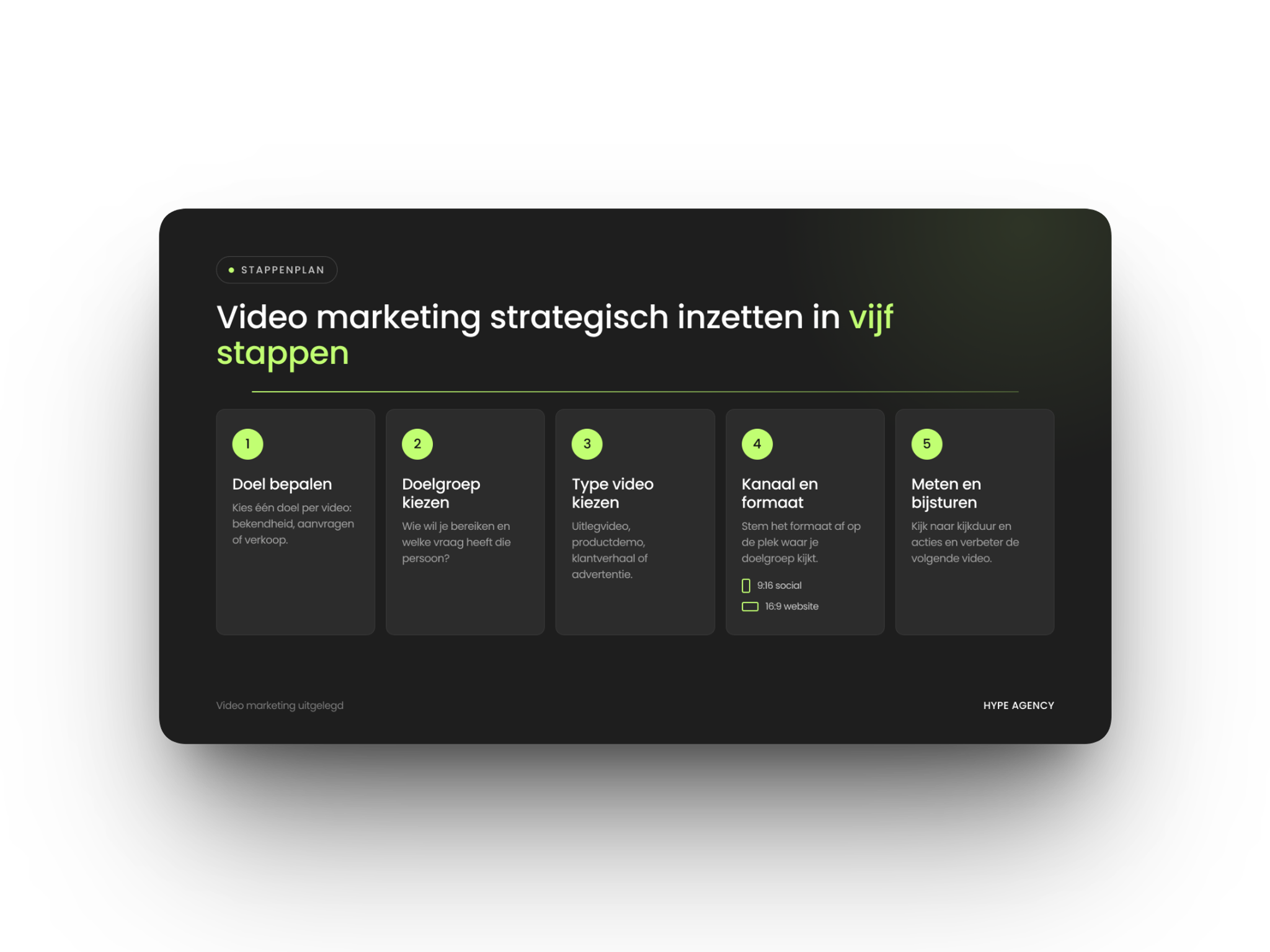 Een sterke video begint bij het doel, niet bij de camera.
