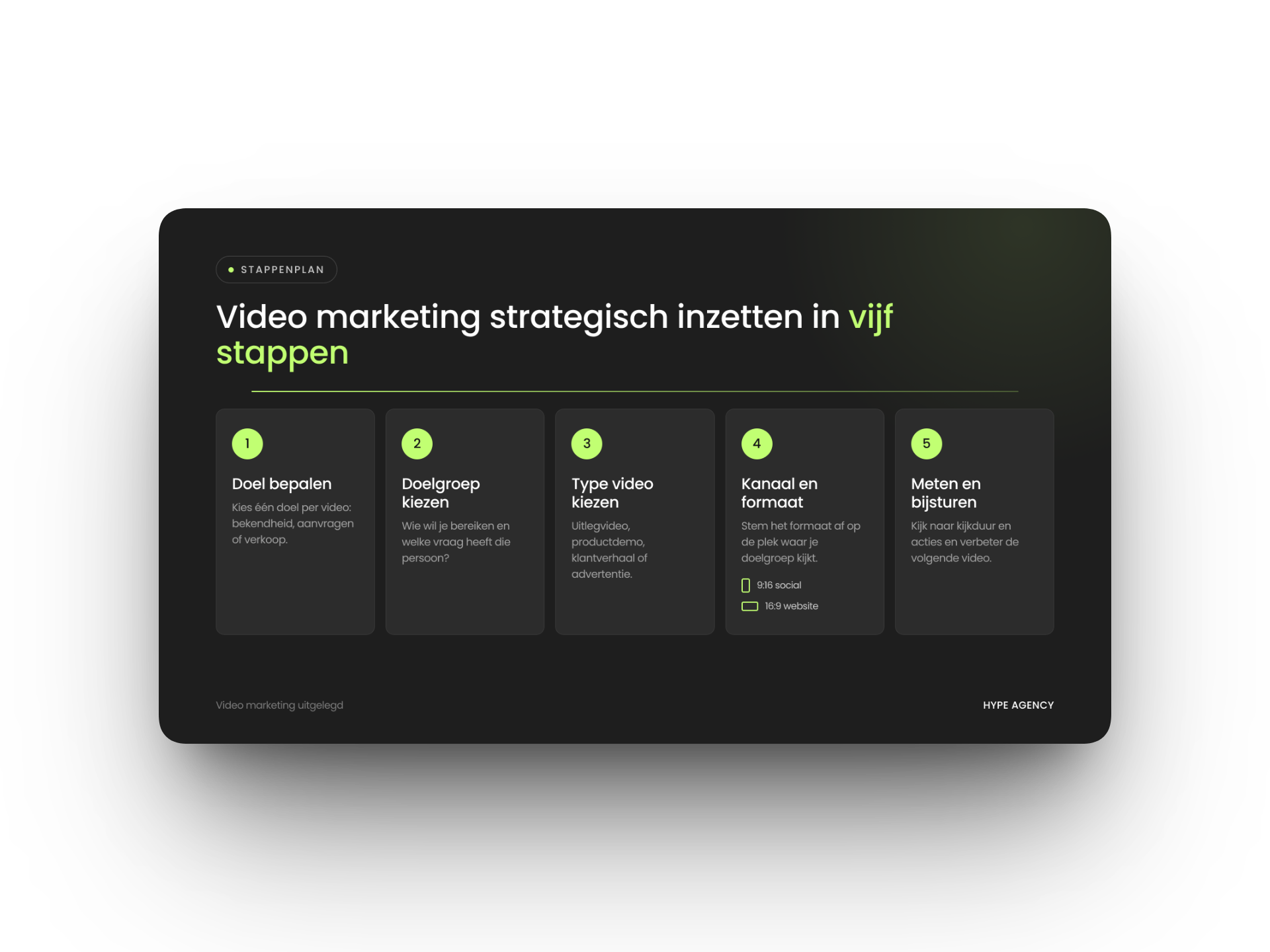 Een sterke video begint bij het doel, niet bij de camera.