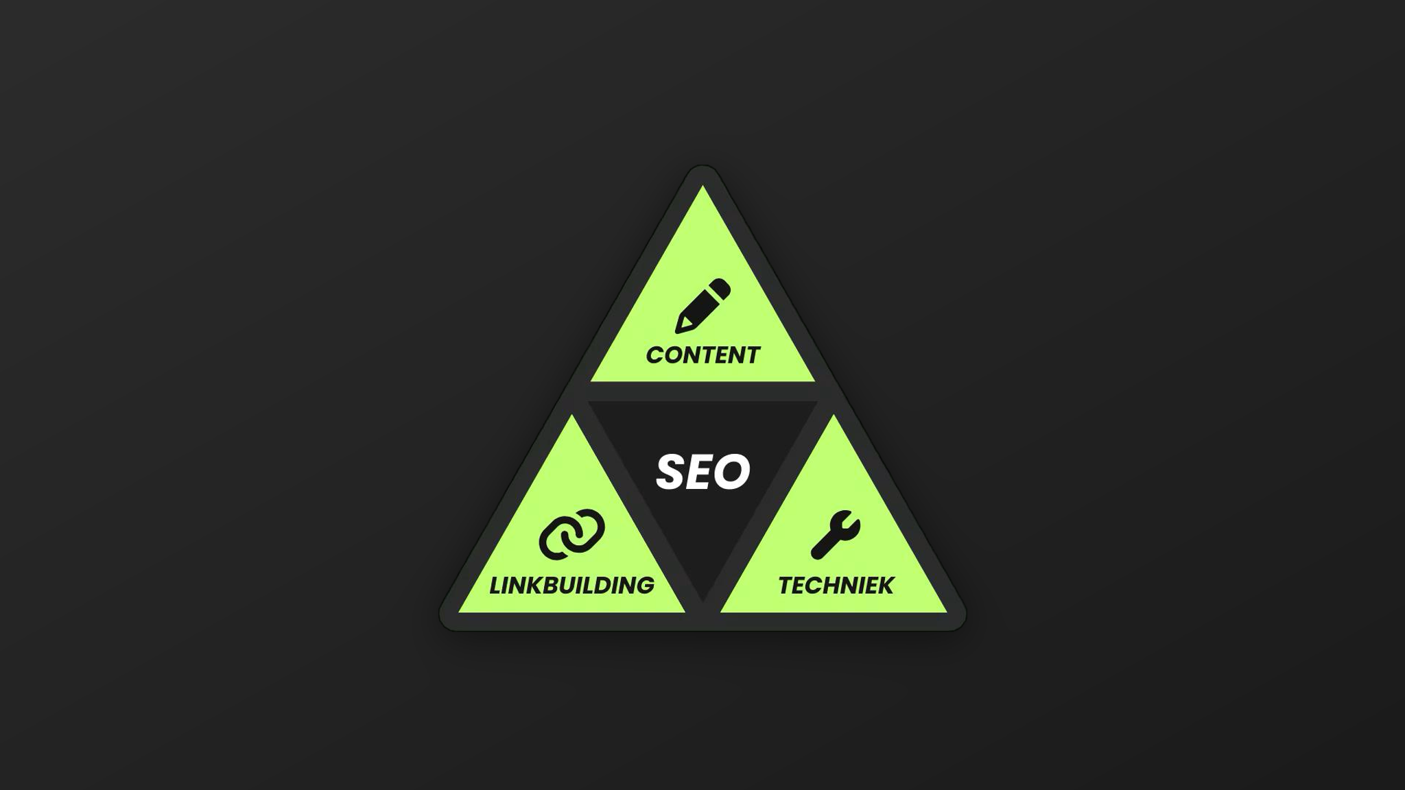De drie pijlers van SEO: content, linkbuilding en techniek