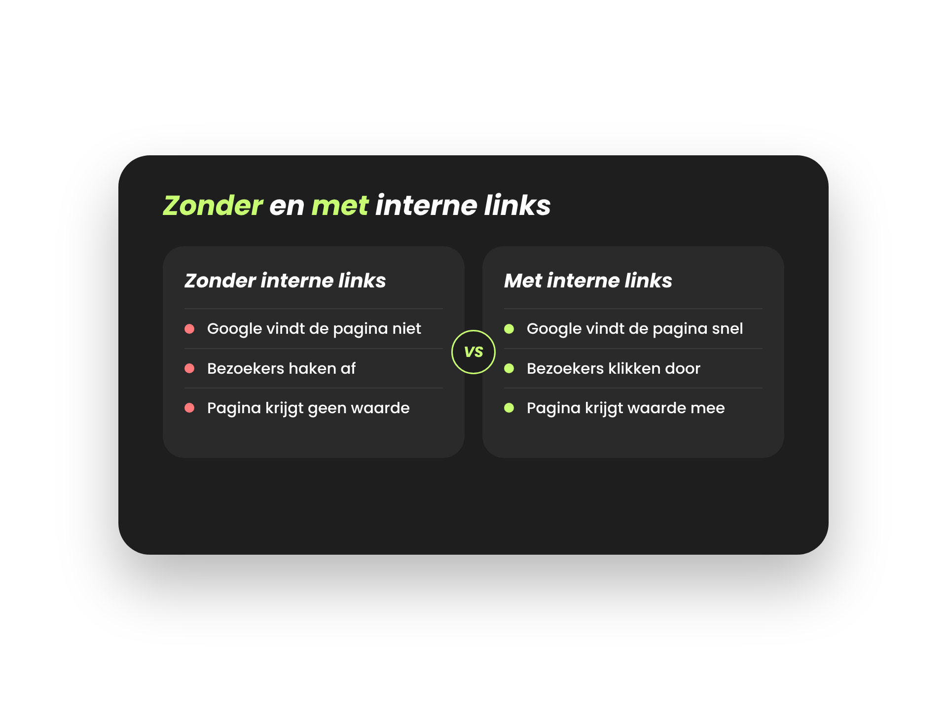 Verschil tussen een pagina zonder interne links en een pagina met interne links voor Google
