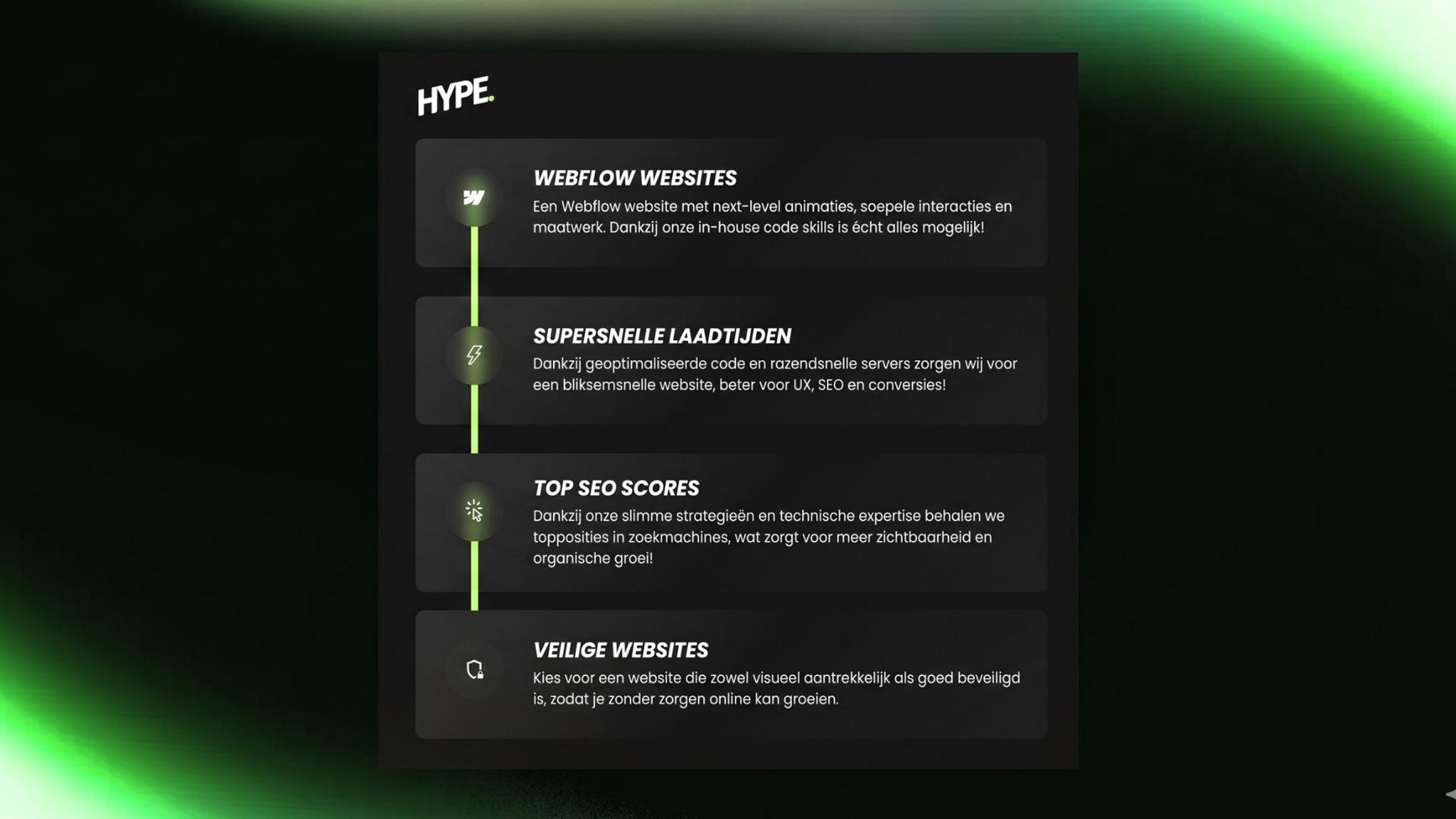 De vier kernwaardes van een website van HYPE Agency