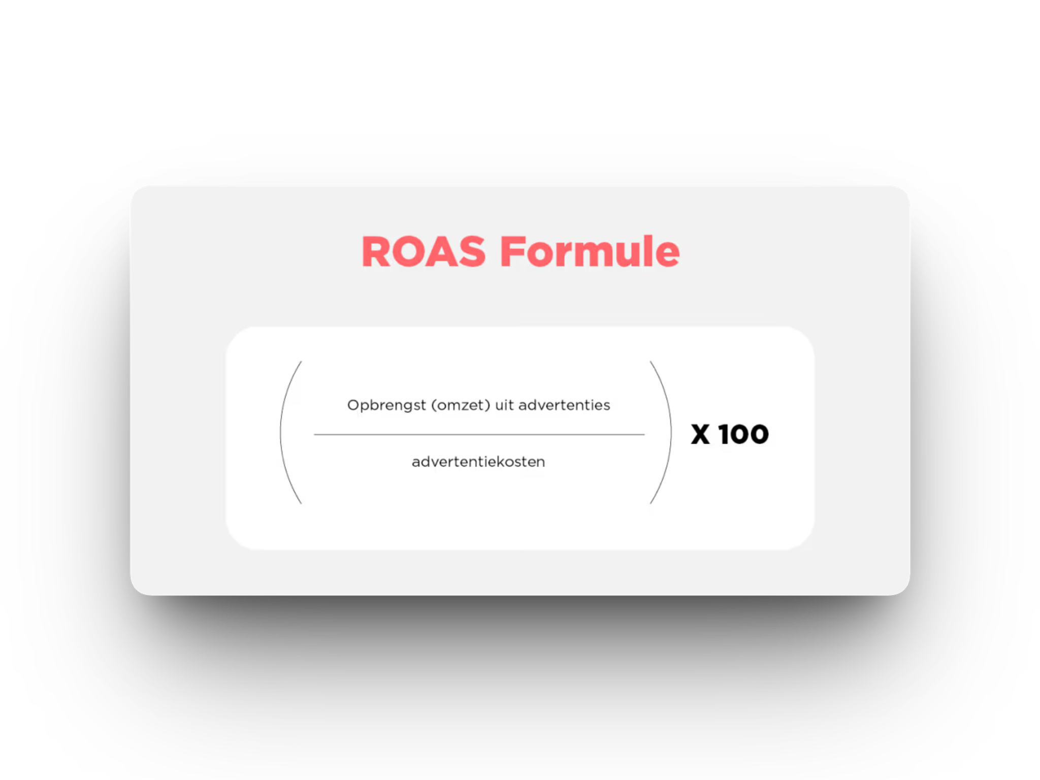 De ROAS-formule: opbrengst uit advertenties gedeeld door advertentiekosten, maal 100