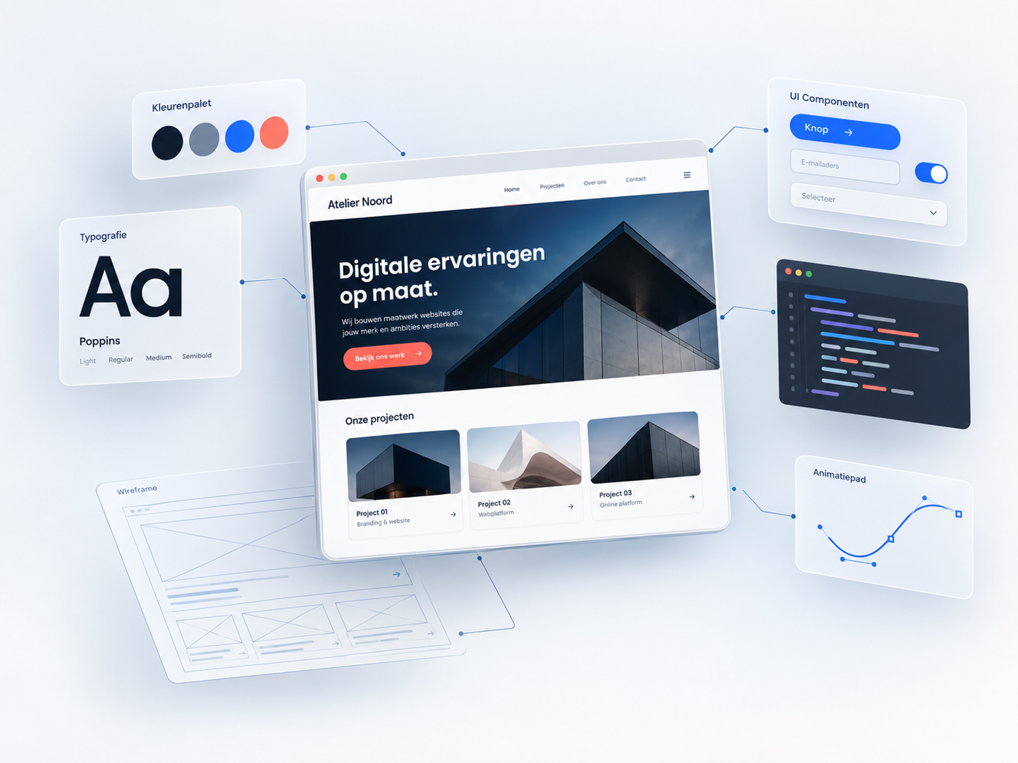 Website laten maken Maatwerk