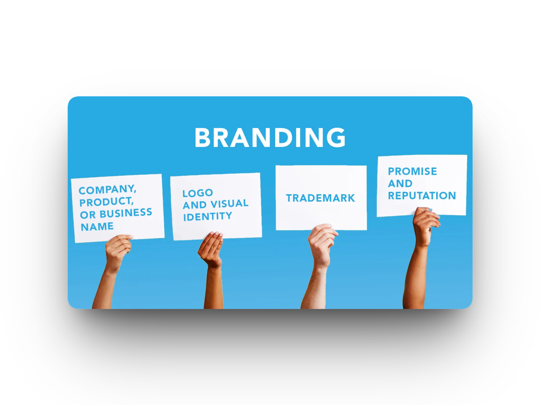 De basis van jouw branding
