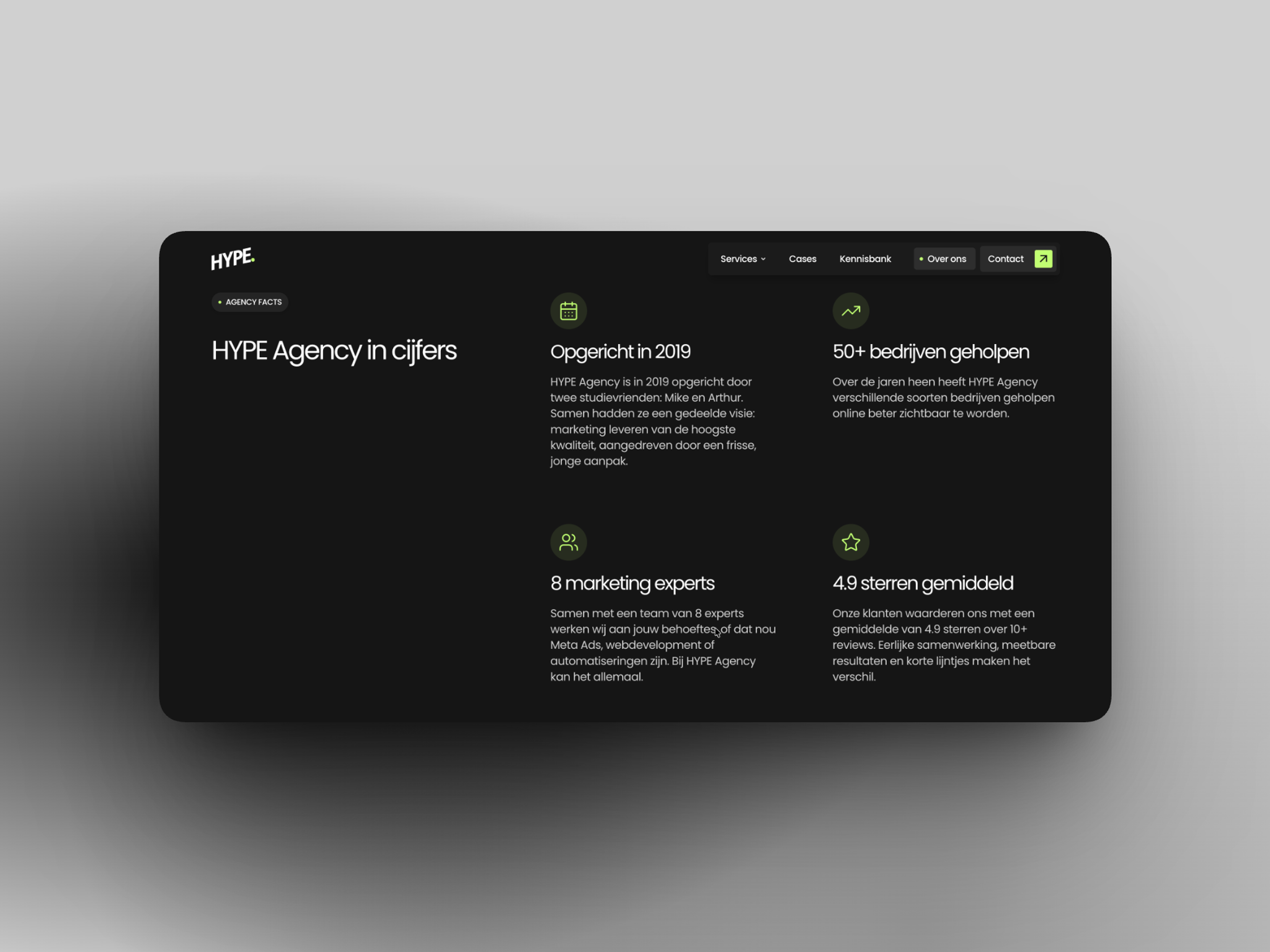 HYPE Agency in cijfers