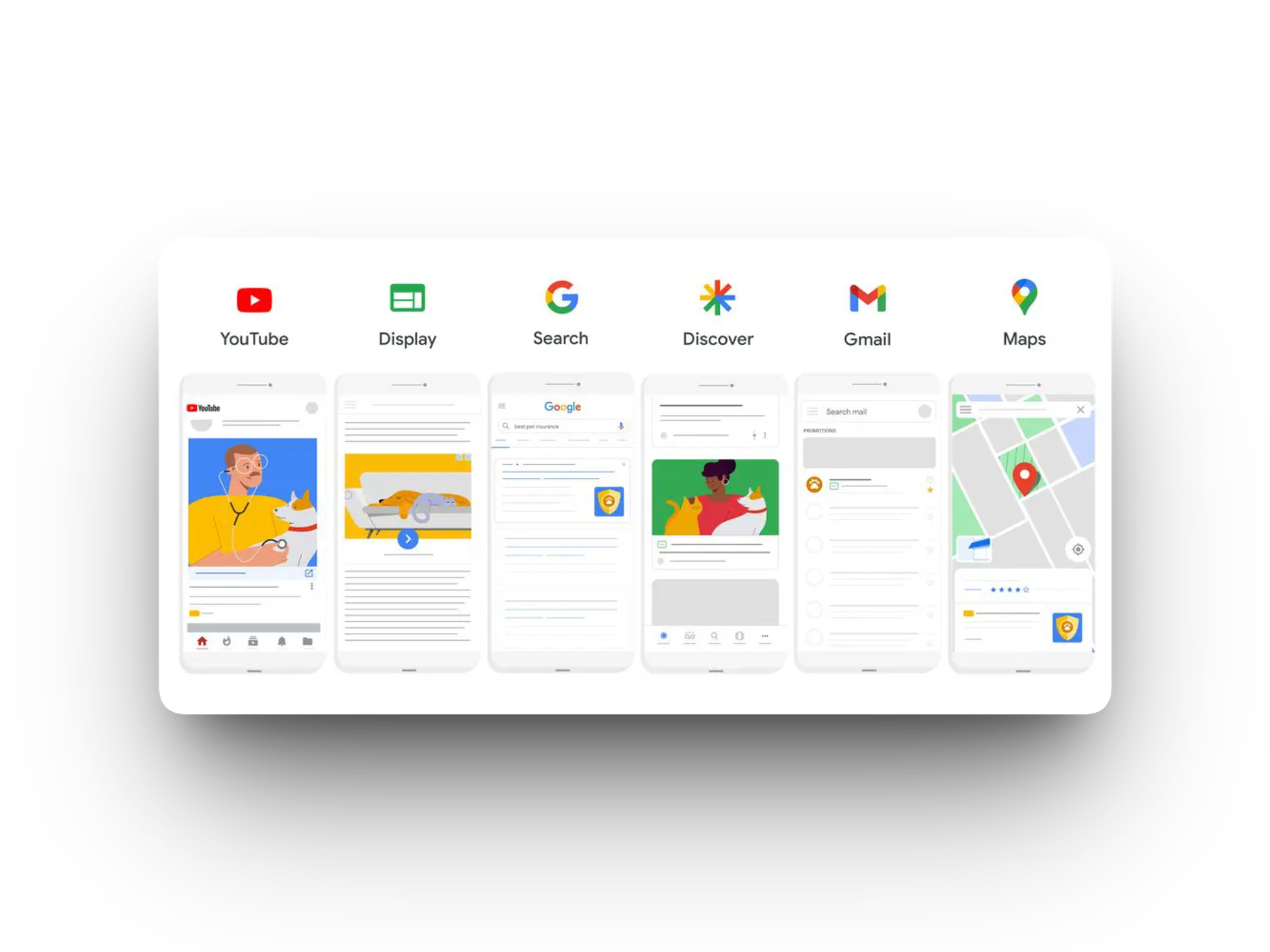 Voorbeelden Google Ads Performance max campagnes