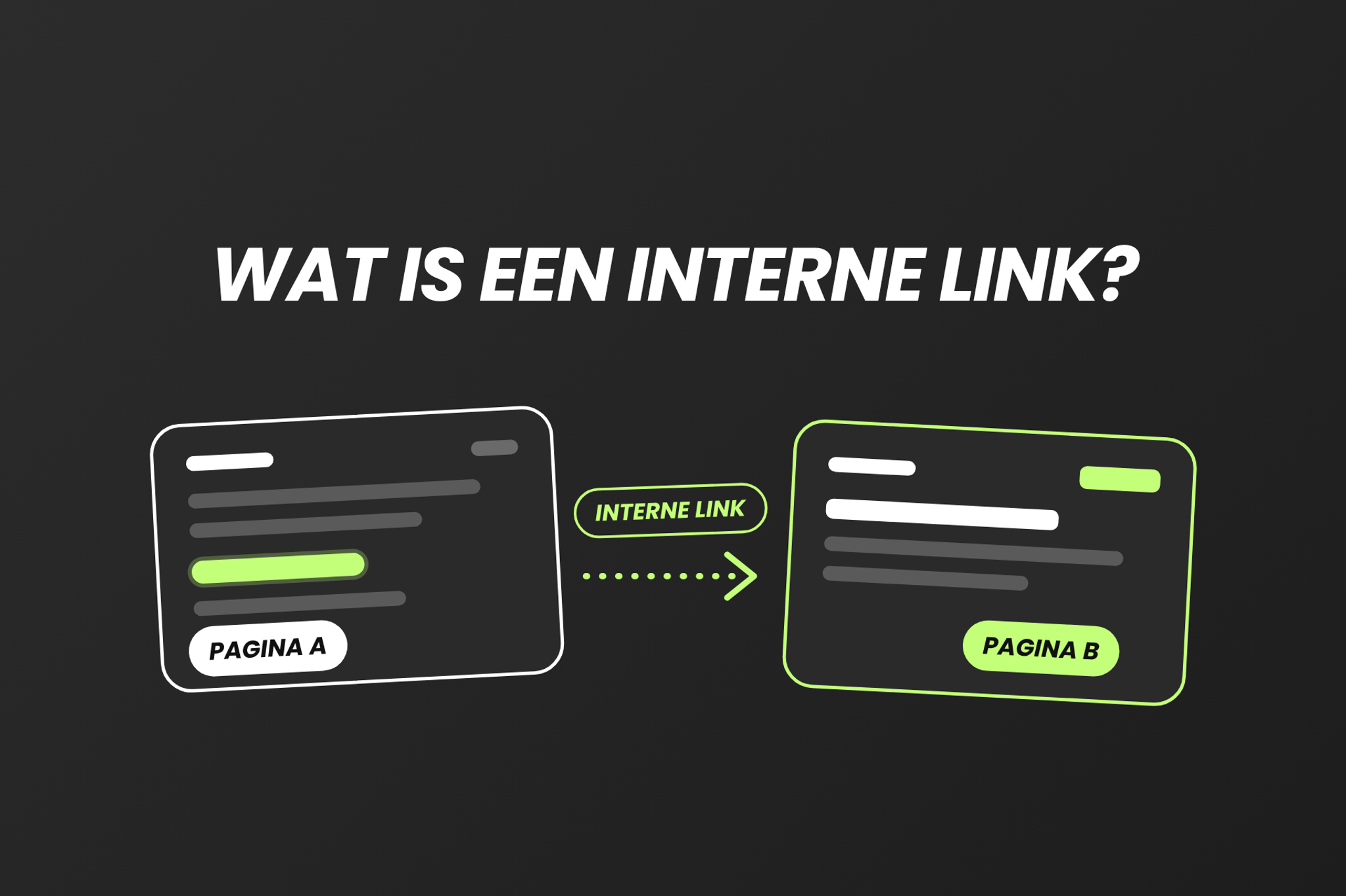 Wat is een interne link: een link van de ene pagina naar de andere pagina van dezelfde website