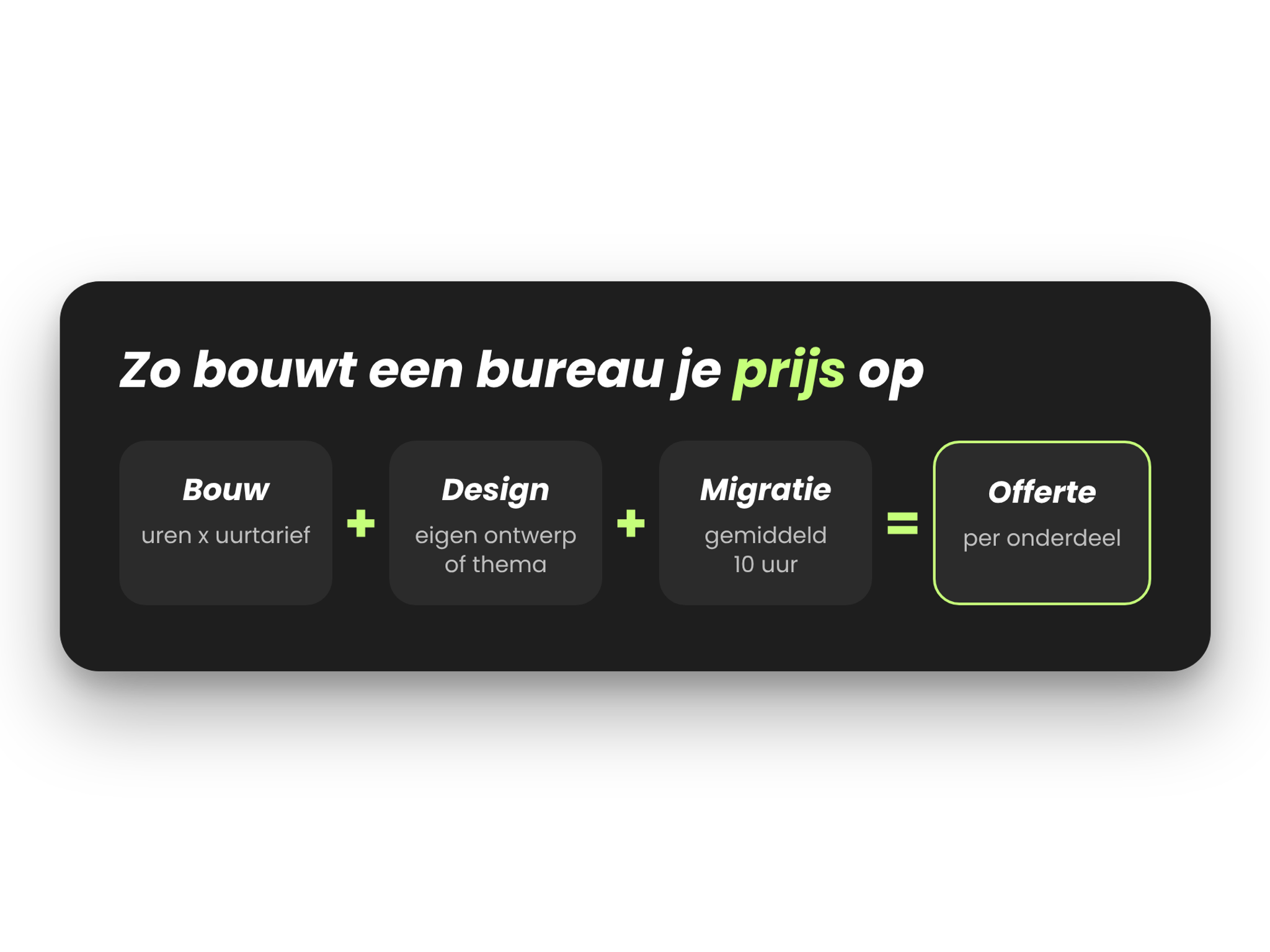 Prijsopbouw van een webshop: bouw, design, migratie en extra's