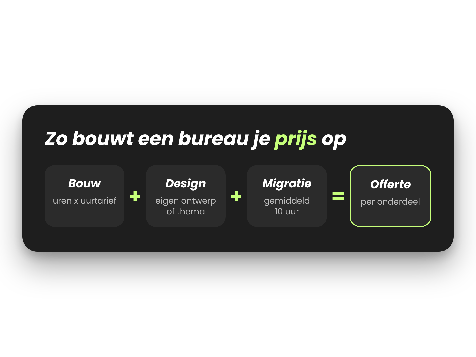 Prijsopbouw van een webshop: bouw, design, migratie en extra's
