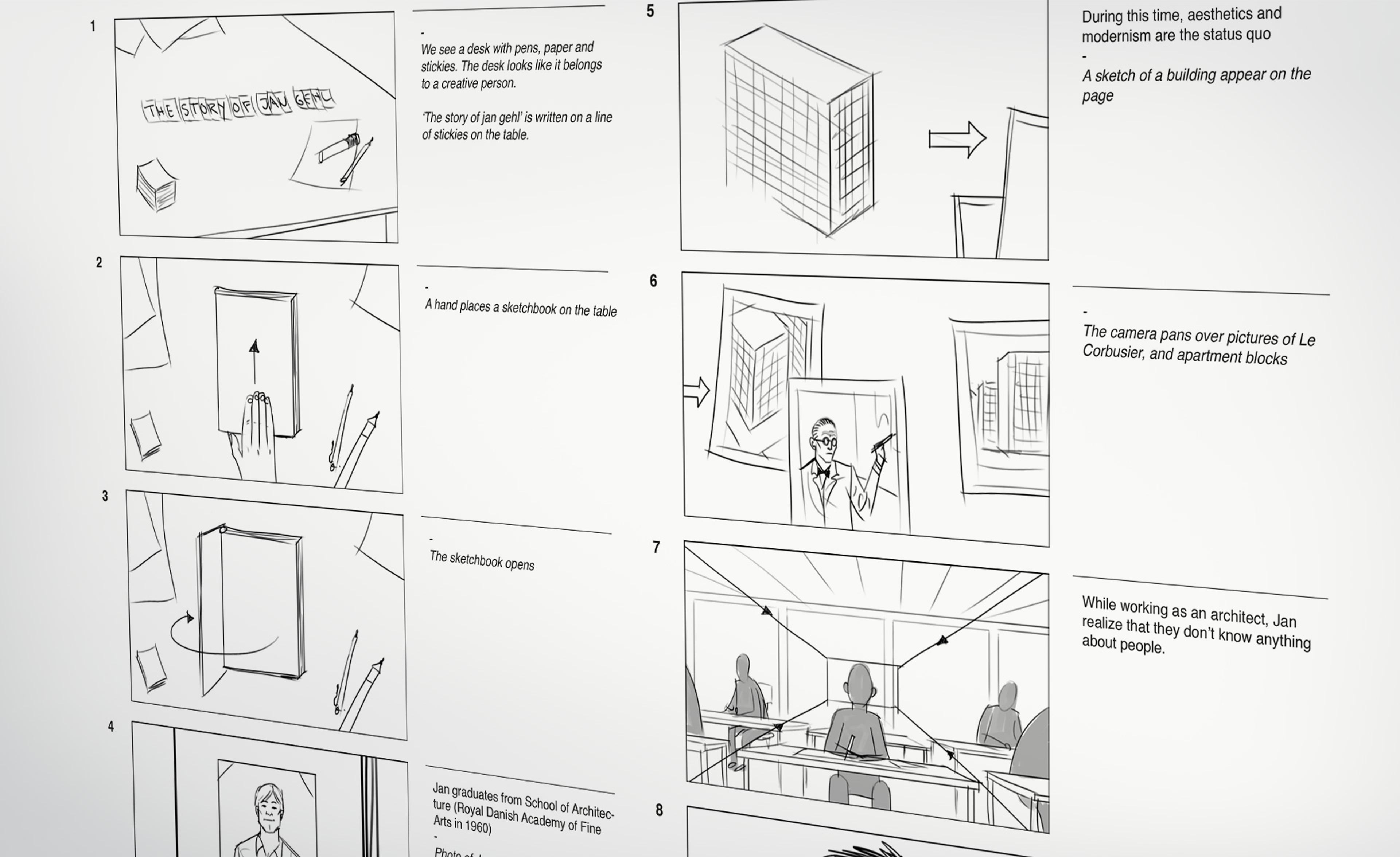 photo of animation video storyboard