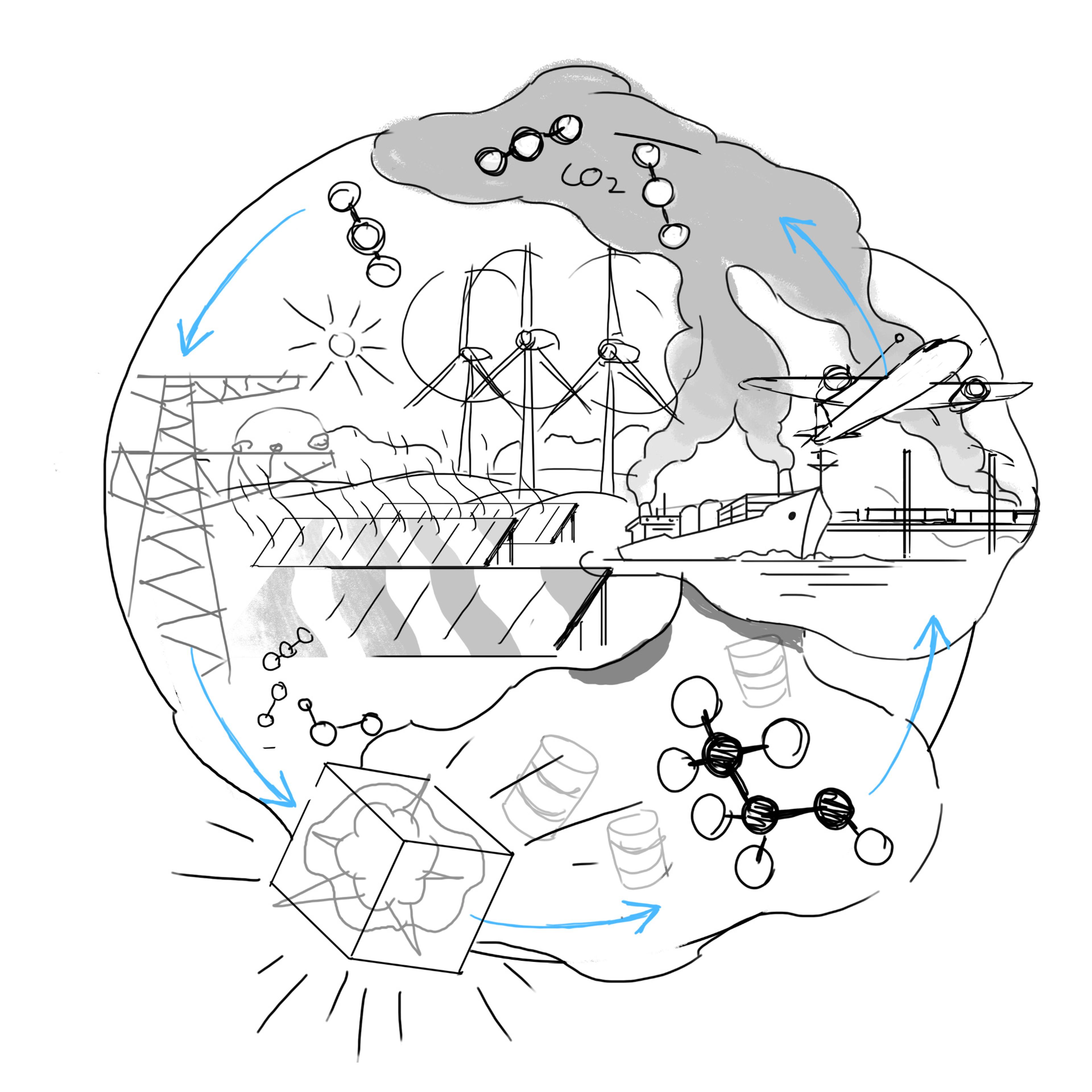 carbon emission lifecycle reusable energy