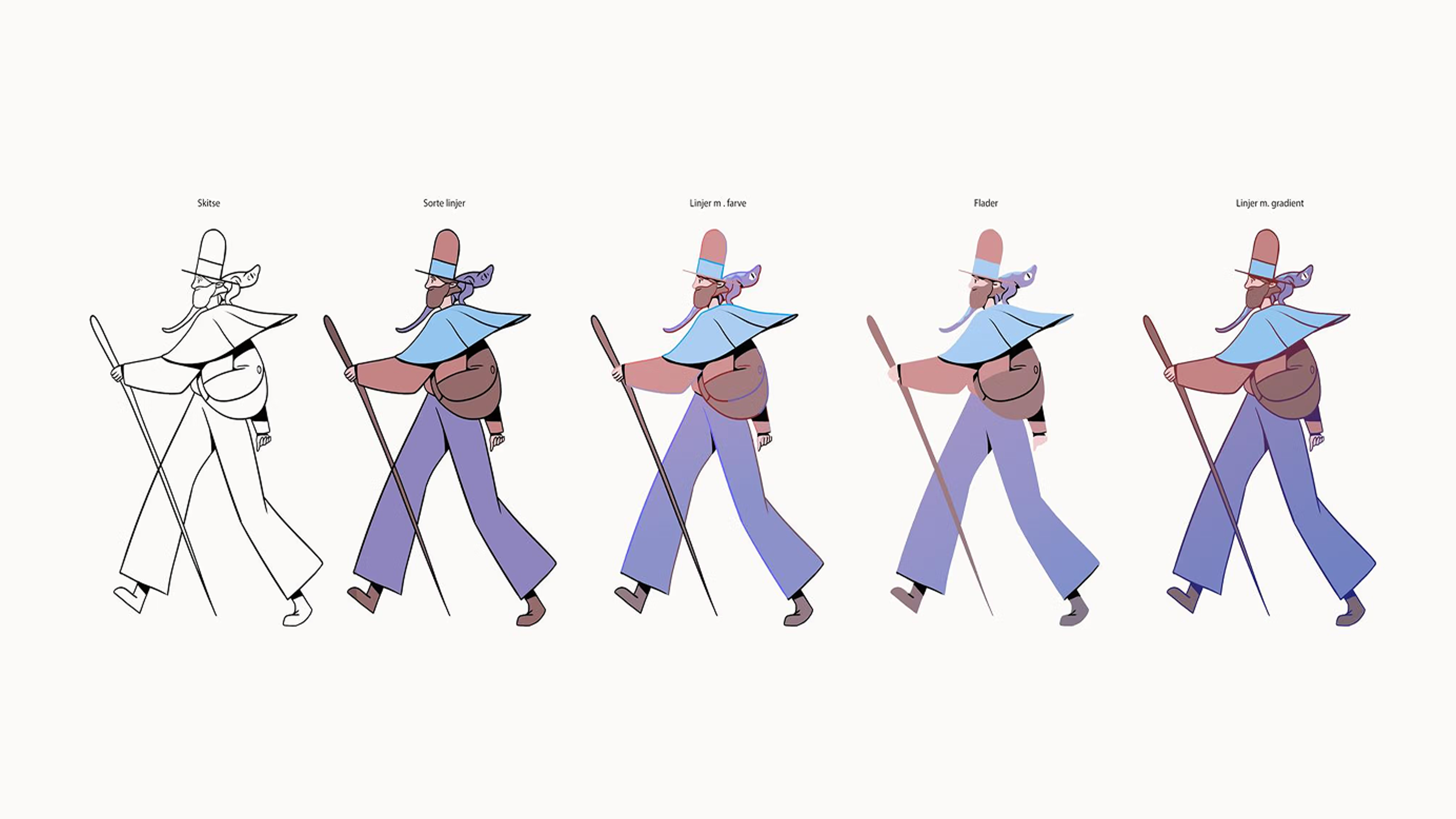 Style exploration