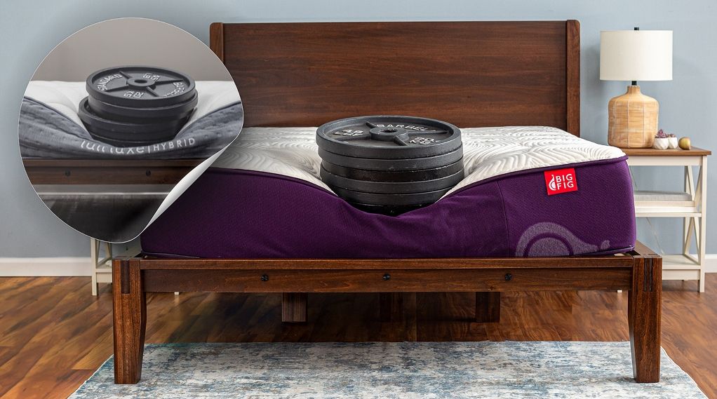 Big Fig Mattress vs Lull Mattress Comparison