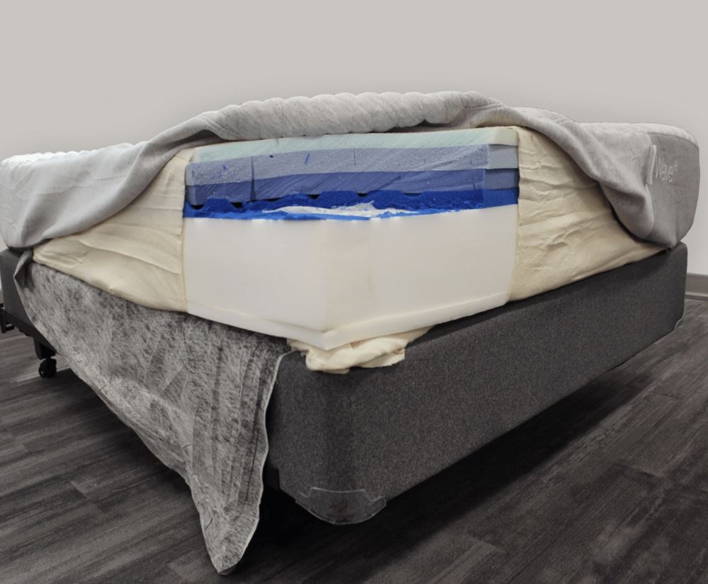 Big Fig vs Casper Dream Mattress: Coil Count & Quality