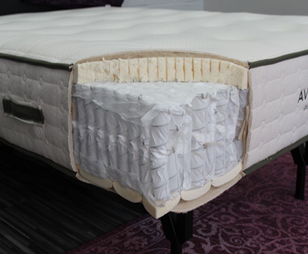 Big-Fig vs Avocado Green Mattress: Coil Count & Quality