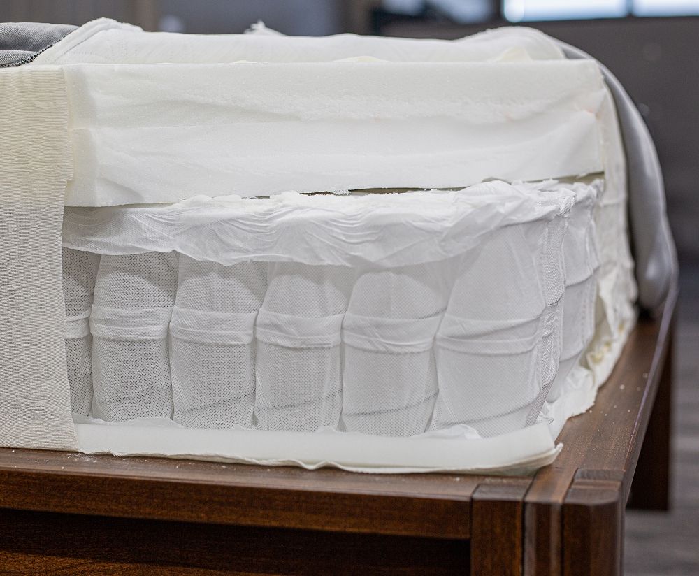 Big Fig vs Cocoon Chill by Sealy Mattress: Weight Stress Test