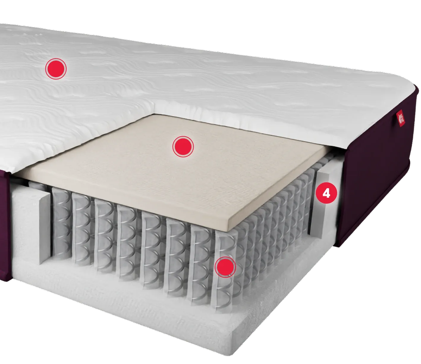 No More Weak Edges Or Accidental Slip-Offs. Get Serious Strength, Stability And Support On Every Inch Of Your Big Fig Firm Mattress, Whether You’re Sleeping, Sitting Or Lounging.