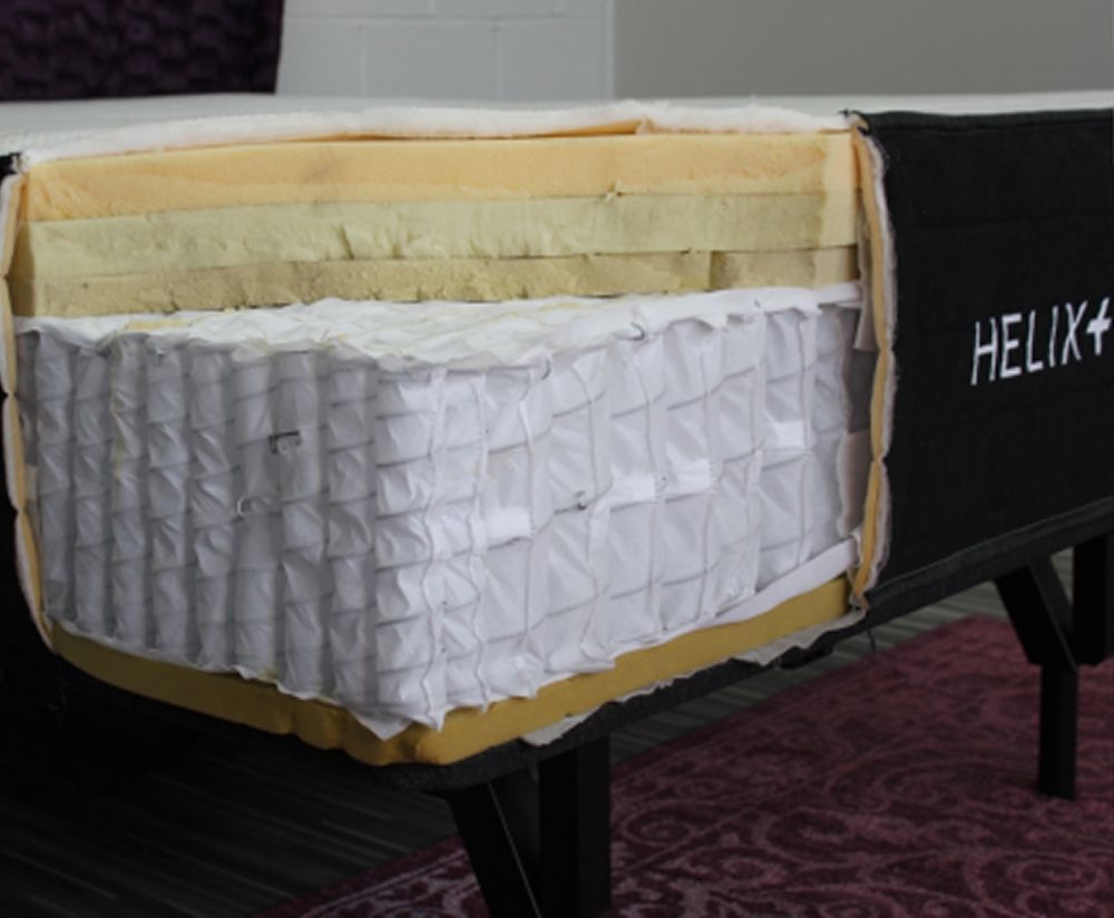 Big Fig vs Helix Plus Mattress: Coil Count & Quality