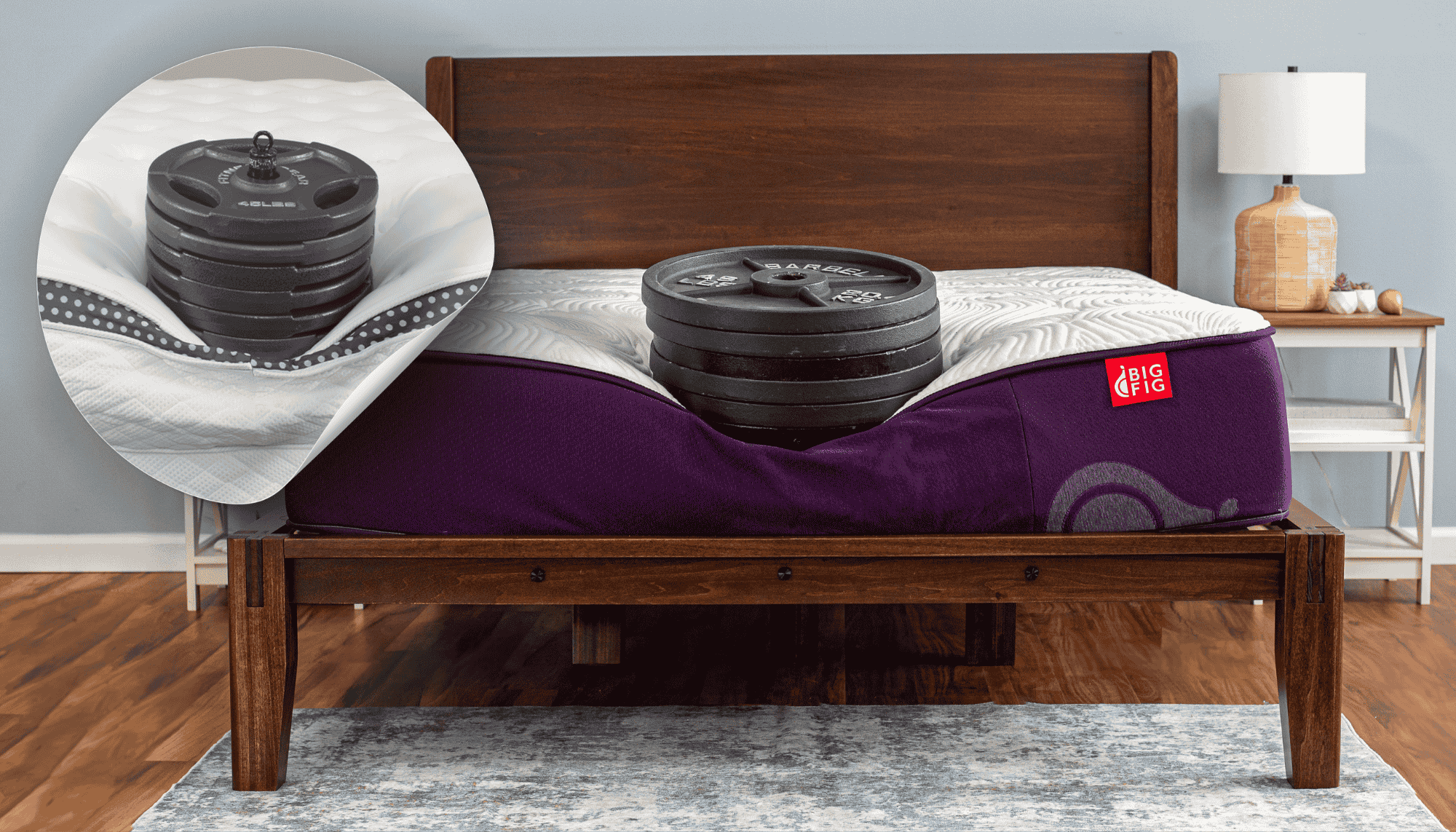 Big Fig Mattress edge support