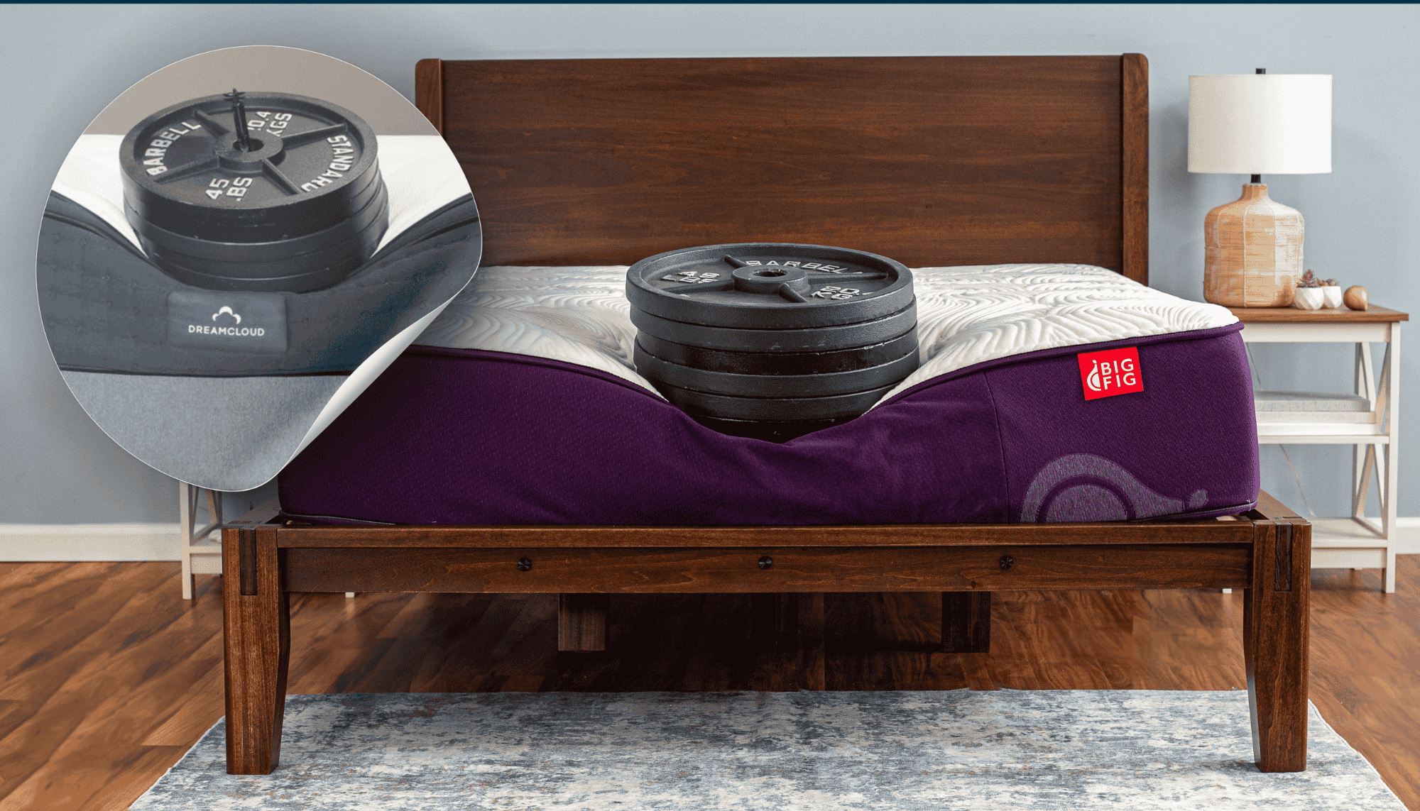 dream cloud edge support