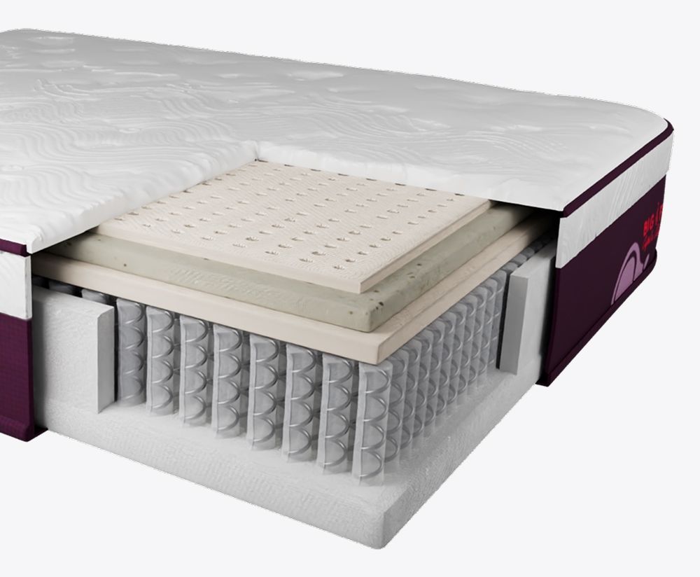 With A Plush Pillow Top And Contouring Comfort On Top And Medium-Firm Support Underneath, Big Fig Luxe Is The Best Mattress For Lower Back Pain.