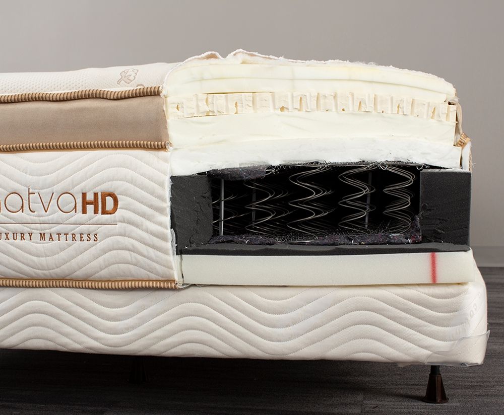 Big Fig vs Saatva HD Mattress: Weight Stress Test