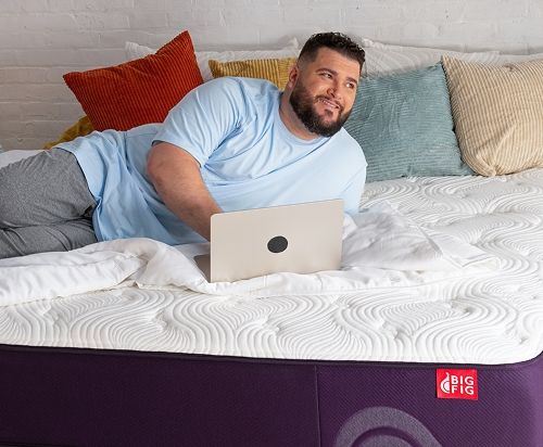 Once You Qualify For Mattress Financing, Complete The Purchase By Clicking Check Out