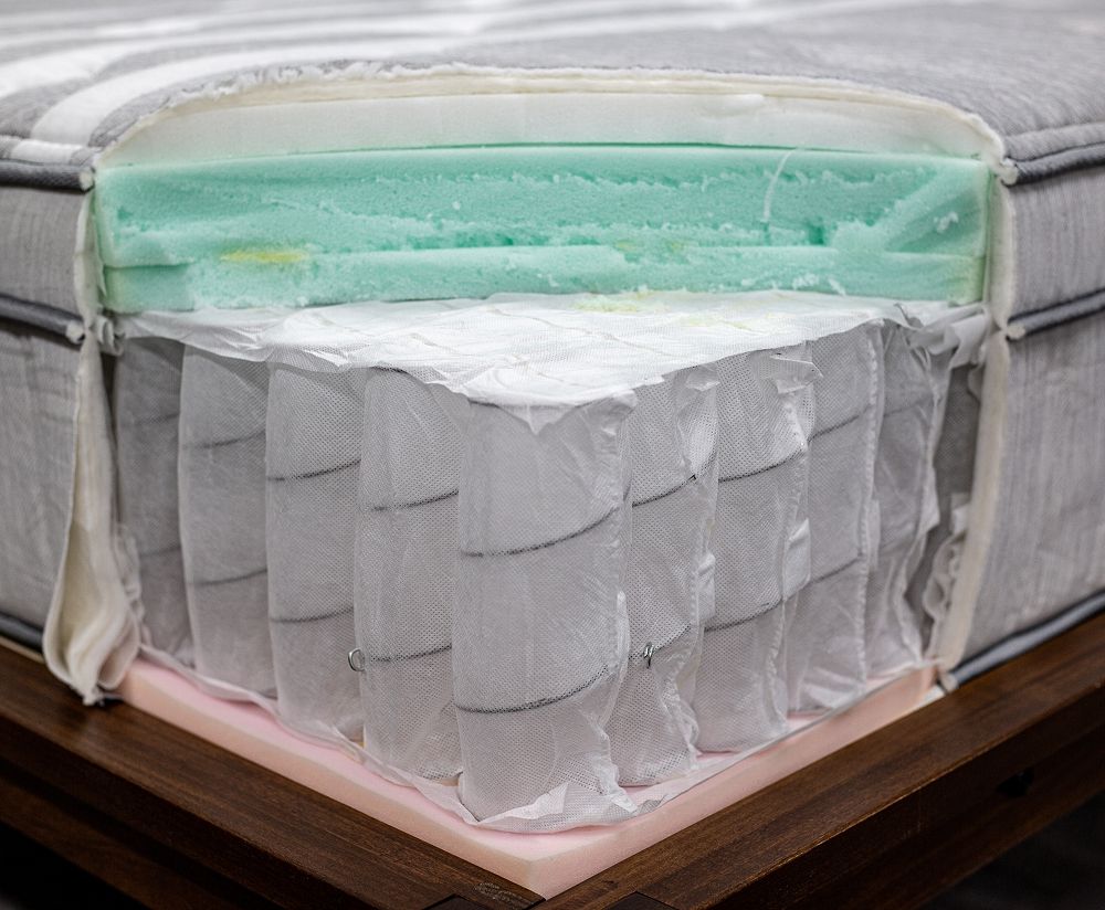 Big Fig Mattress vs Leesa Mattress: Design