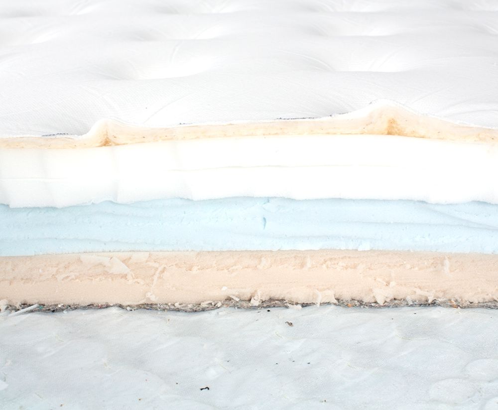 Big Fig vs WinkBeds Plus Mattress: Foam Quality