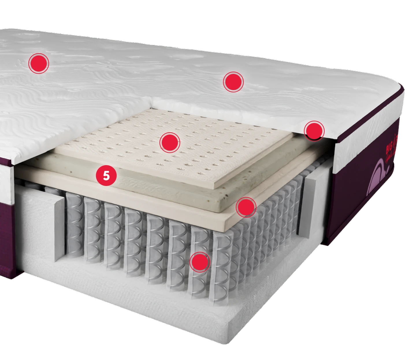 Copper, Silver, And Graphite Do The Dirty Work—Fighting Heat, Germs And Anything Else Trying To Mess With Your Sleep.