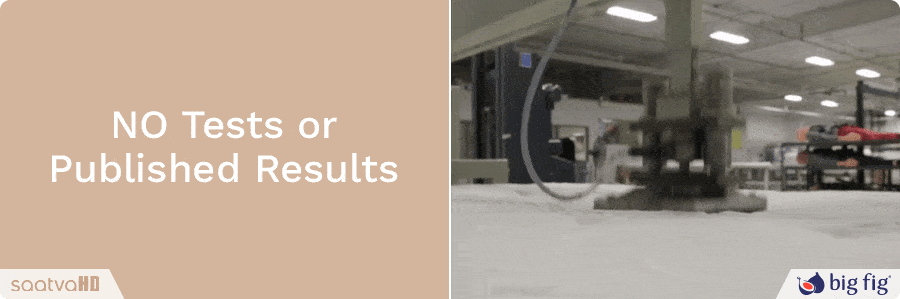 test results