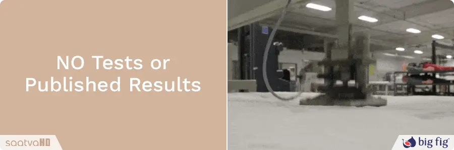test results