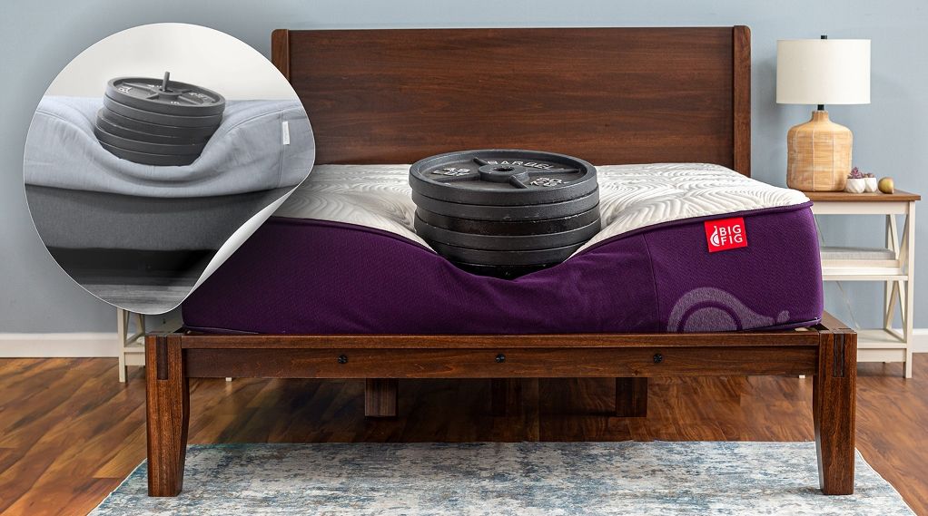 Big Fig vs Tuft & Needle Hybrid Mattress Comparison