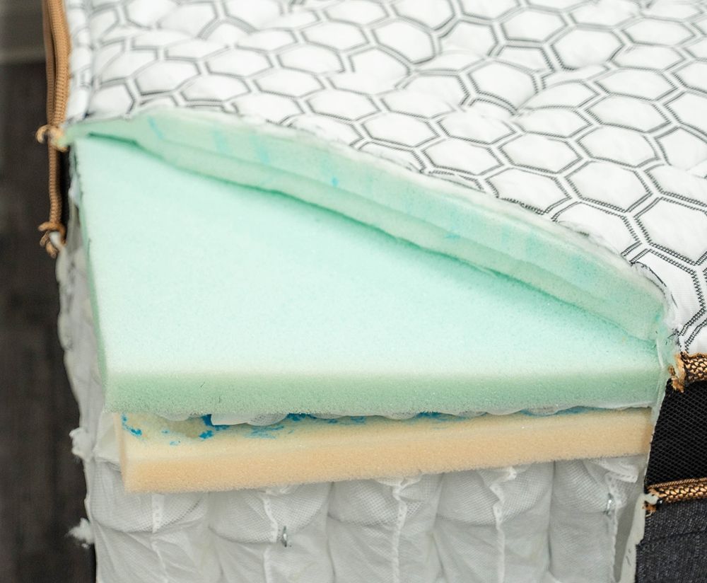 Big Fig vs Titan Mattress: Cooling Features