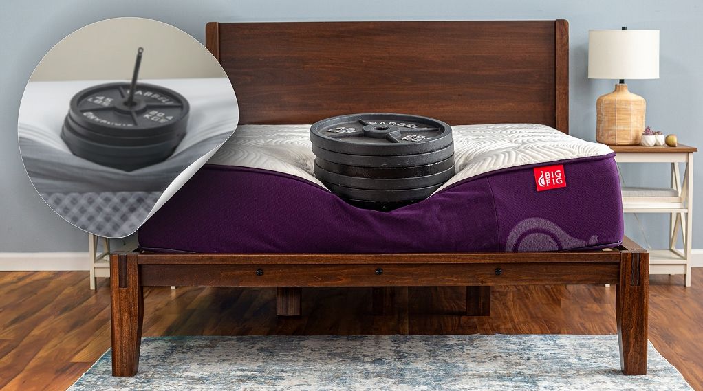 Big Fig vs Purple Hybrid Mattress Comparison